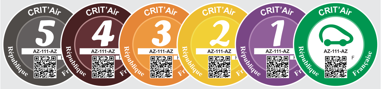 La vignette Crit'Air, pour qui et comment se la procurer