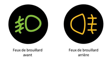 voyant_feux_de_brouillard_avant_arriere